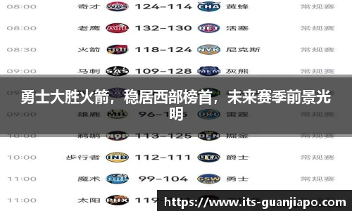 勇士大胜火箭,稳居西部榜首,未来赛季前景光明